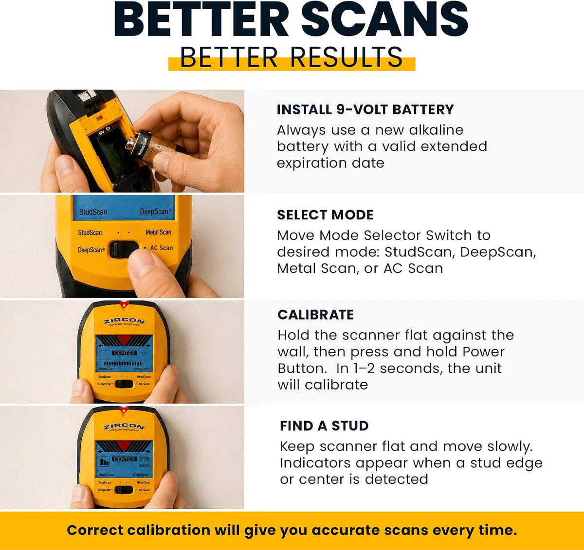 Zircon® MultiScanner™ A250 Buscador de pernos para detección de madera, metales y cables vivos