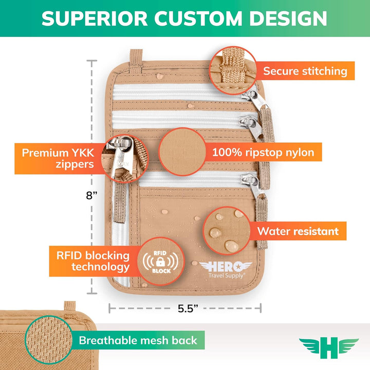 Cartera de Cuello HERO - Portapasaporte con Bloqueo RFID, Fácil de...