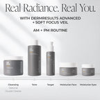 Arbonne DermResults Advanced - Paquete de 5 piezas para el cuidado