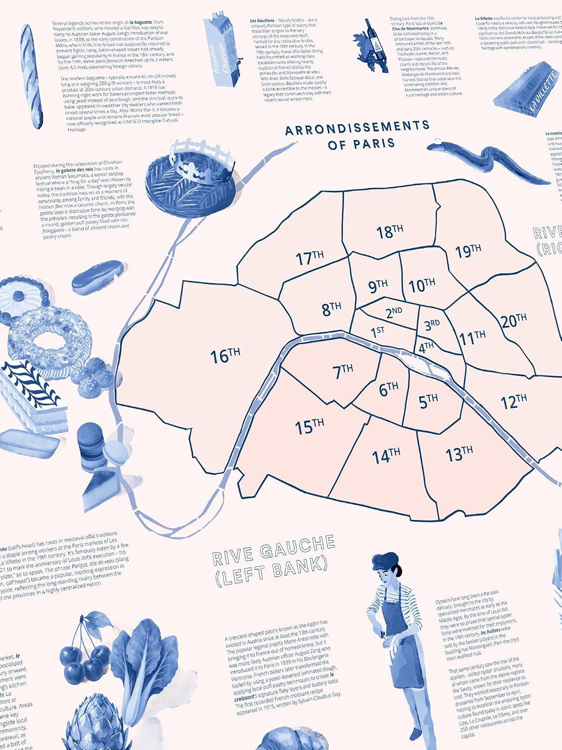 Water & Wines Rompecabezas de París, Gourmet - Regalo de 1000 piezas para