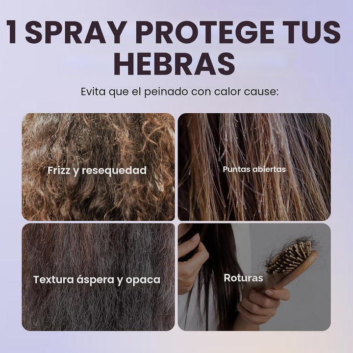Wavytalk Steam Sesh - Plancha de pelo y espray protector de calor p...