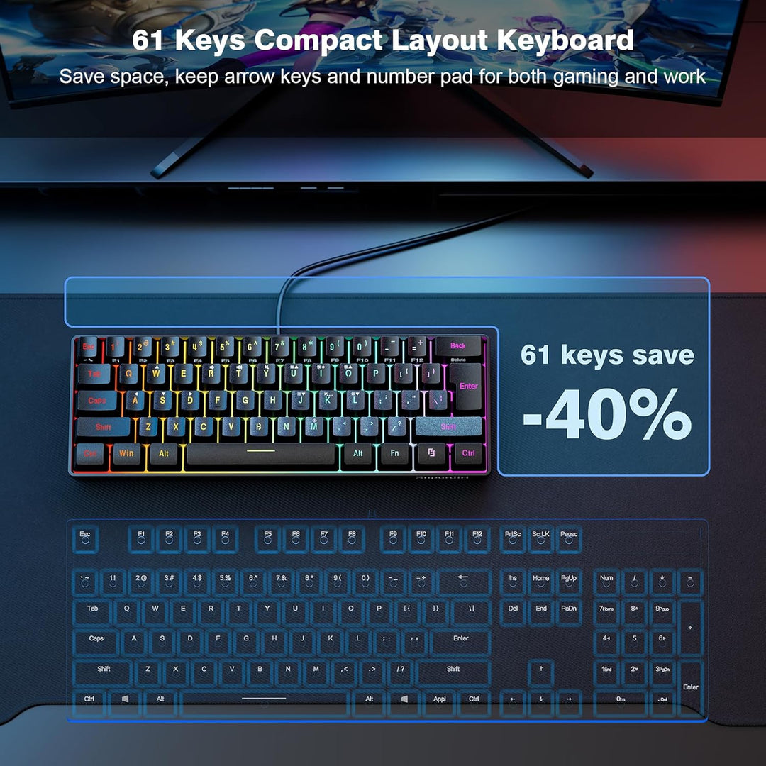 Snpurdiri Teclado para juegos 60% con cable, mini teclado ultracomp...