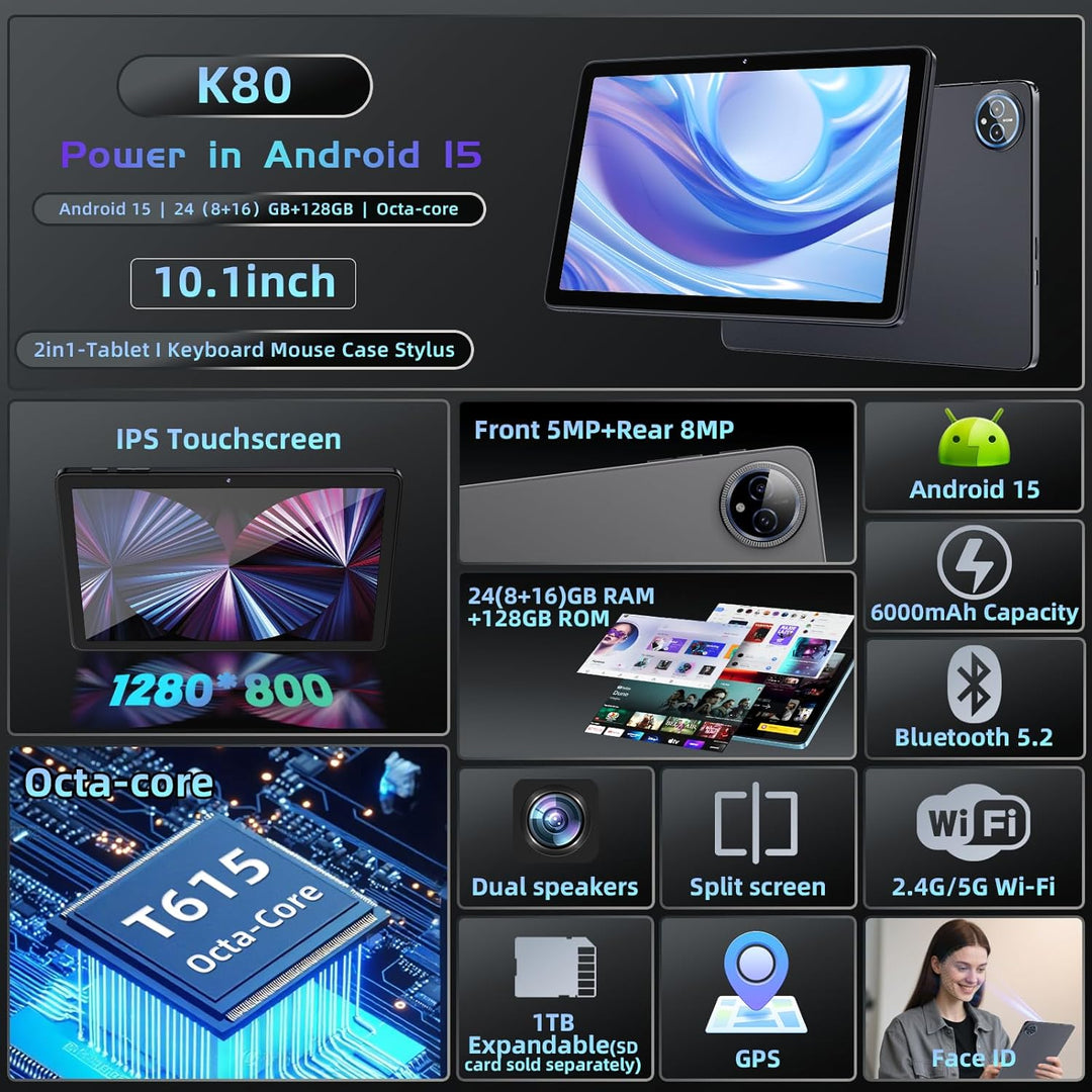 Tablet Android 15 de 10 pulgadas, 24 GB de RAM 128GB ROM, tabletas...