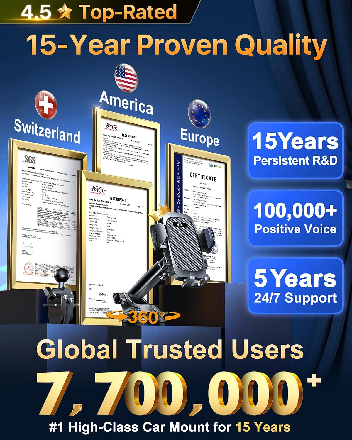 2026 Ultimate Best【Grado militar real y certificación de seguridad】Soporte de teléfono para automóvil HTU【Rotación 360° mejorada y succión más fuerte de 100LBS】Soporte 5 en 1 para parabrisas, tablero y ventilación de camión para iPhone y Android, Negro