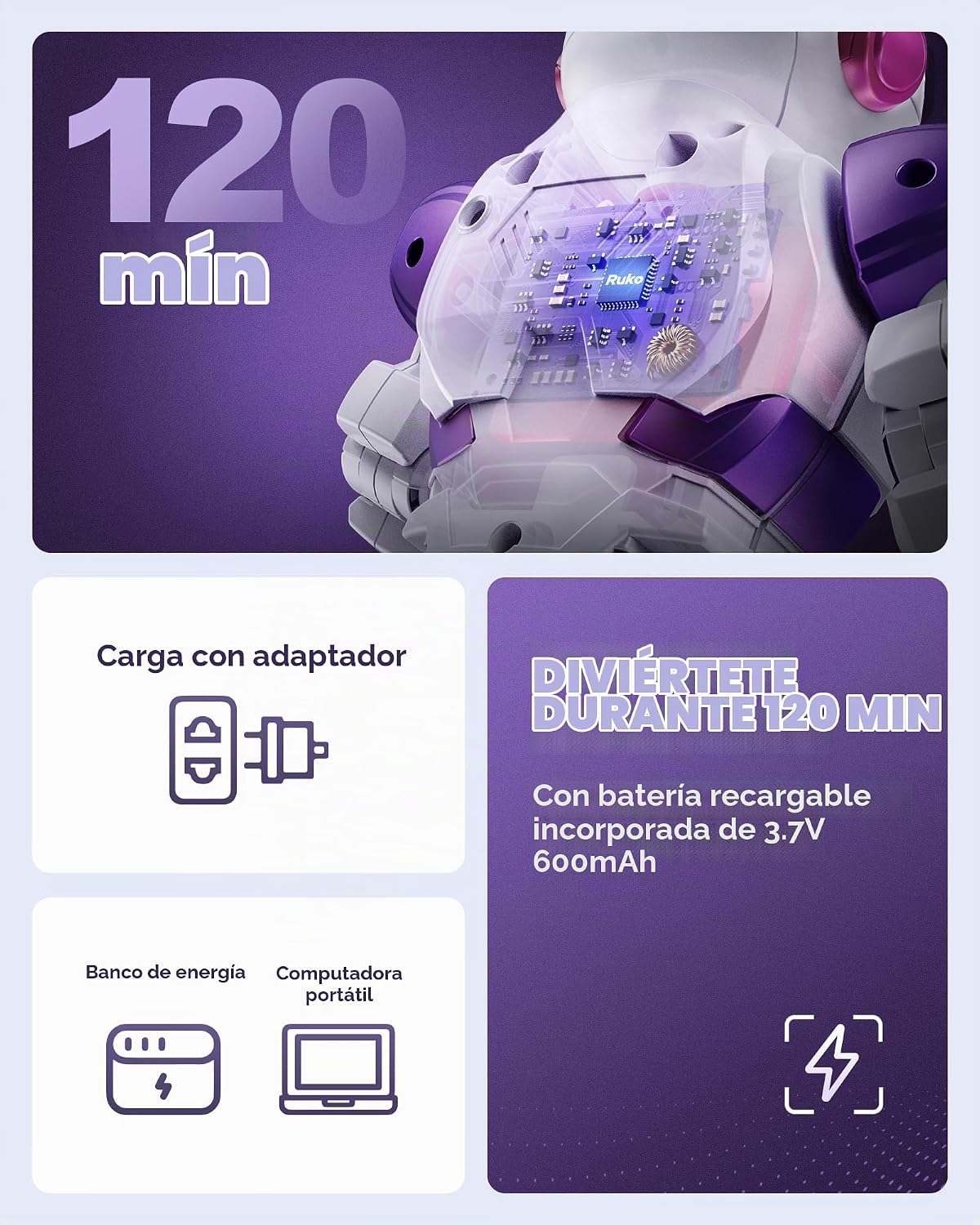 Ruko 6088 Dancing Robot para Girls con APP, Remote, y Gesture Sensing