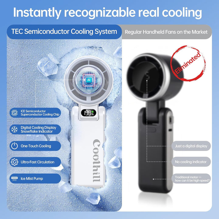 Coolhill Ventilador portátil de mano con enfriamiento Turbo 5500mAh...