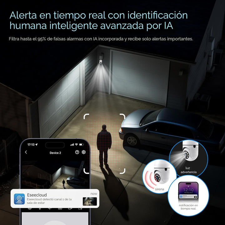 Cámara de seguridad de bombilla de 2 paquetes, cámaras de seguridad...