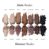 LAURA GELLER NEW YORK The Delectables Timeless Tones Paleta de somb...