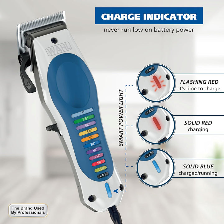 Wahl Cortapelos inalámbricos recargables de iones de litio Color Pr...