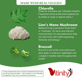 VITINITY Super Greens - Gomitas multivitamínicas | Hechas con 30 su...