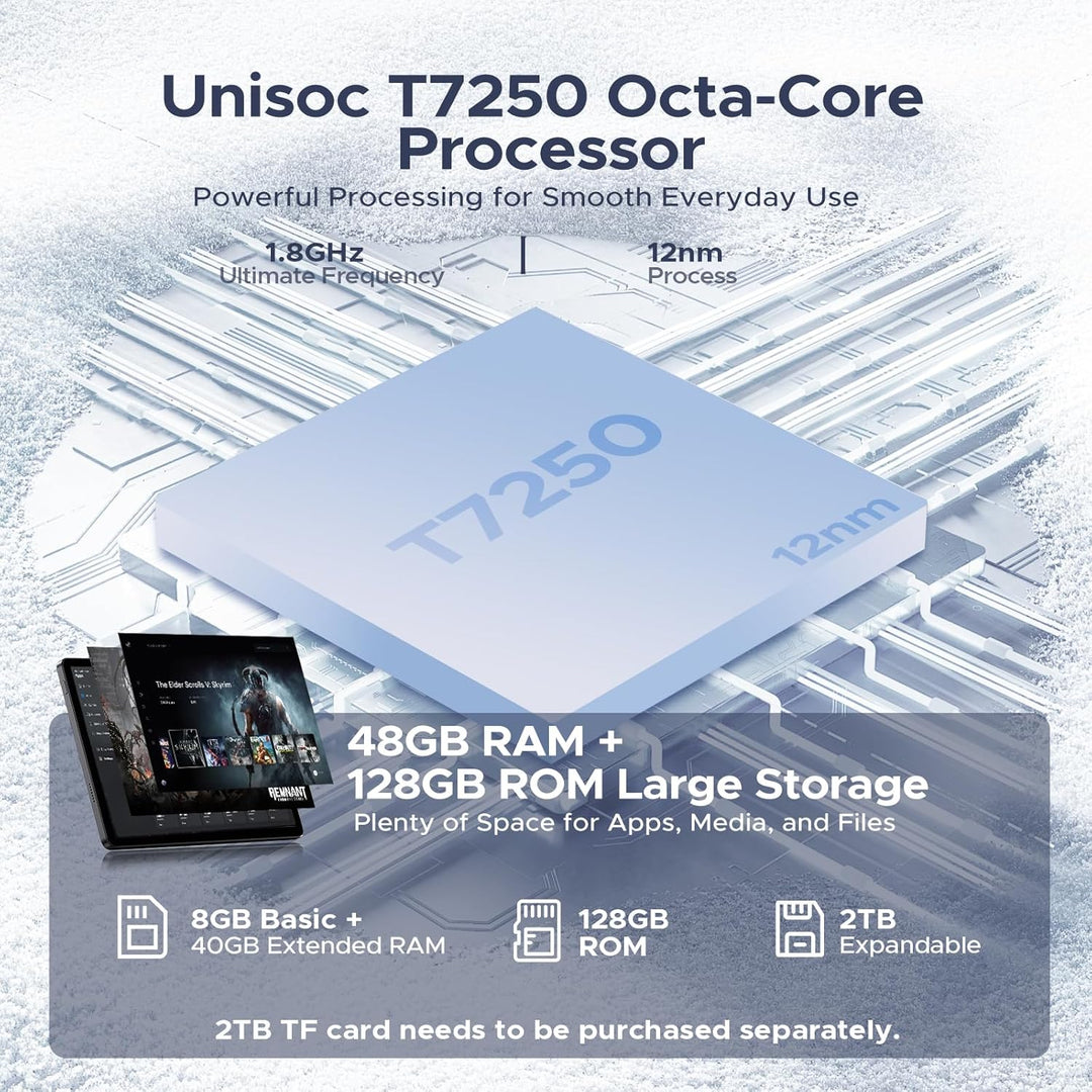Luzglo P10 Pro Android 16 Tablet, Tabletas de 10 Pulgadas con Gemin...