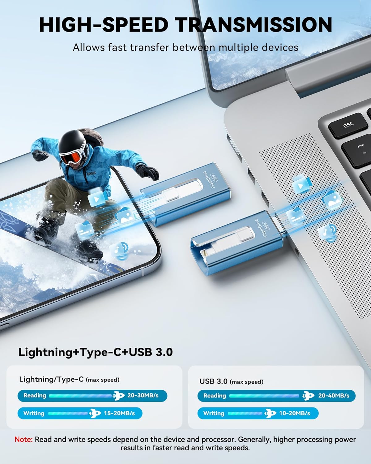 Unidad flash con certificación MFi para iPhone iPad de 256 GB, barr...