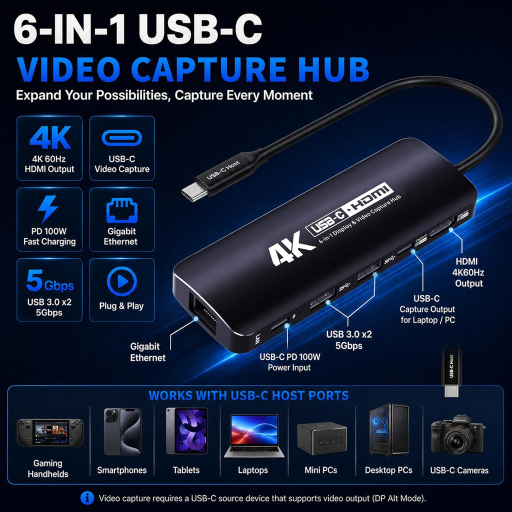 Guermok, GM-75, hub USB