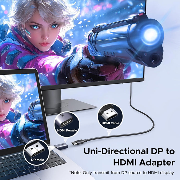 UGREEN Paquete de 2 adaptadores 4K DisplayPort a HDMI