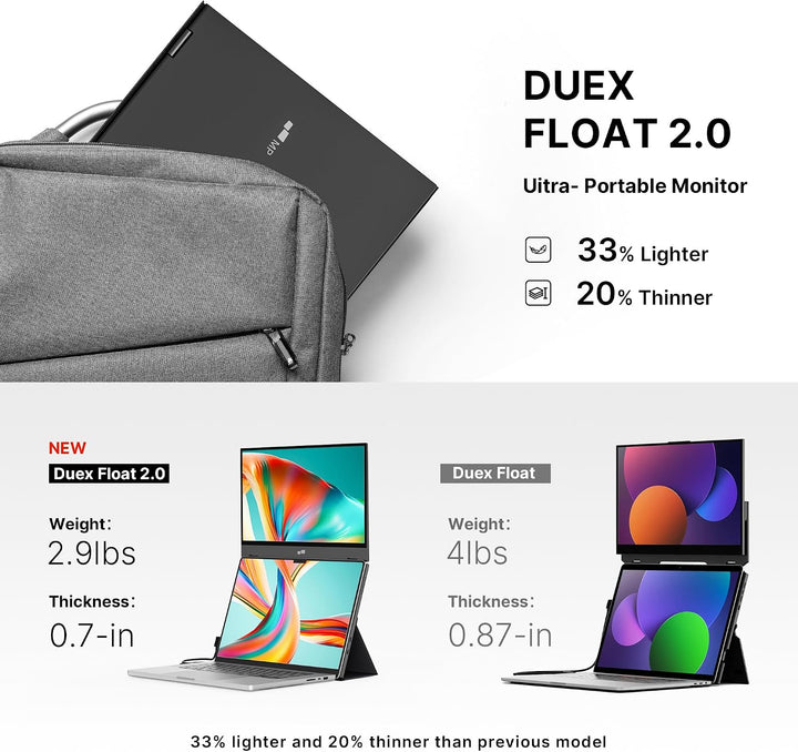 Nuevo Mobile Pixels Duex Float 2.0 Monitor Portátil Apilable, Exten...