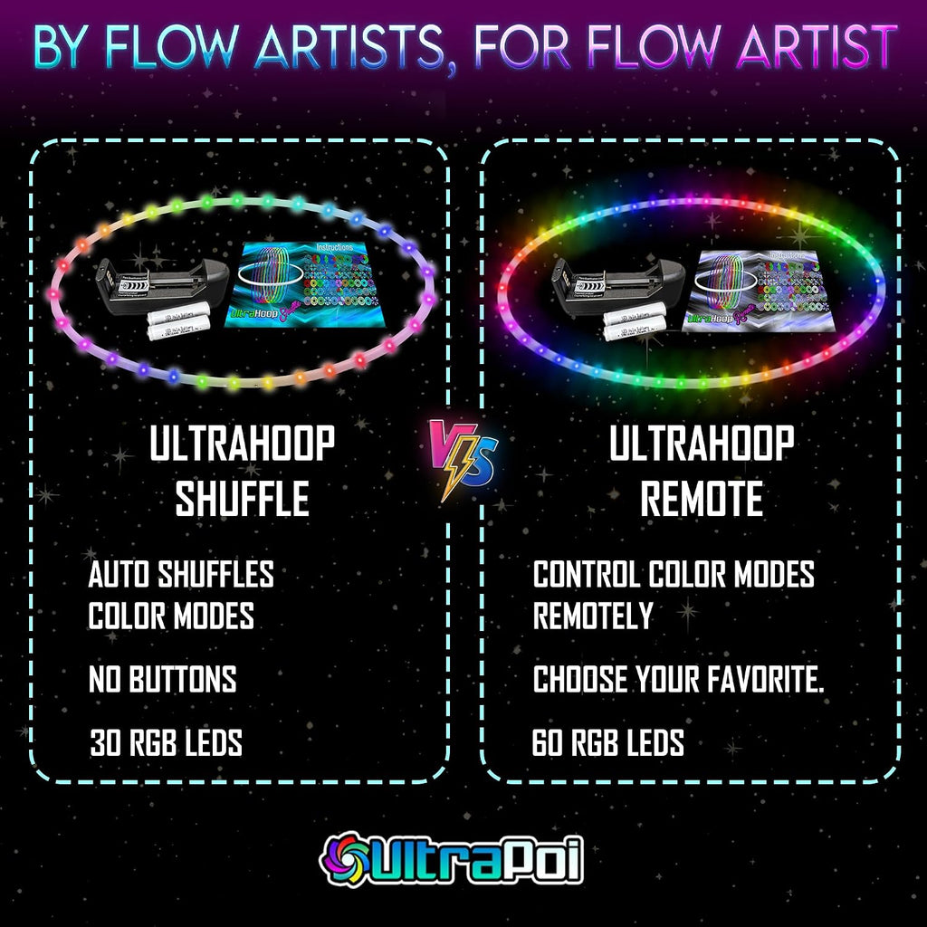 UltraHoop Shuffle LED Hoop – Aro LED inteligente con cambio de color automático y más de 100 patrones de luz – Recargable, plegable, juguetes de flujo que brillan en la oscuridad para