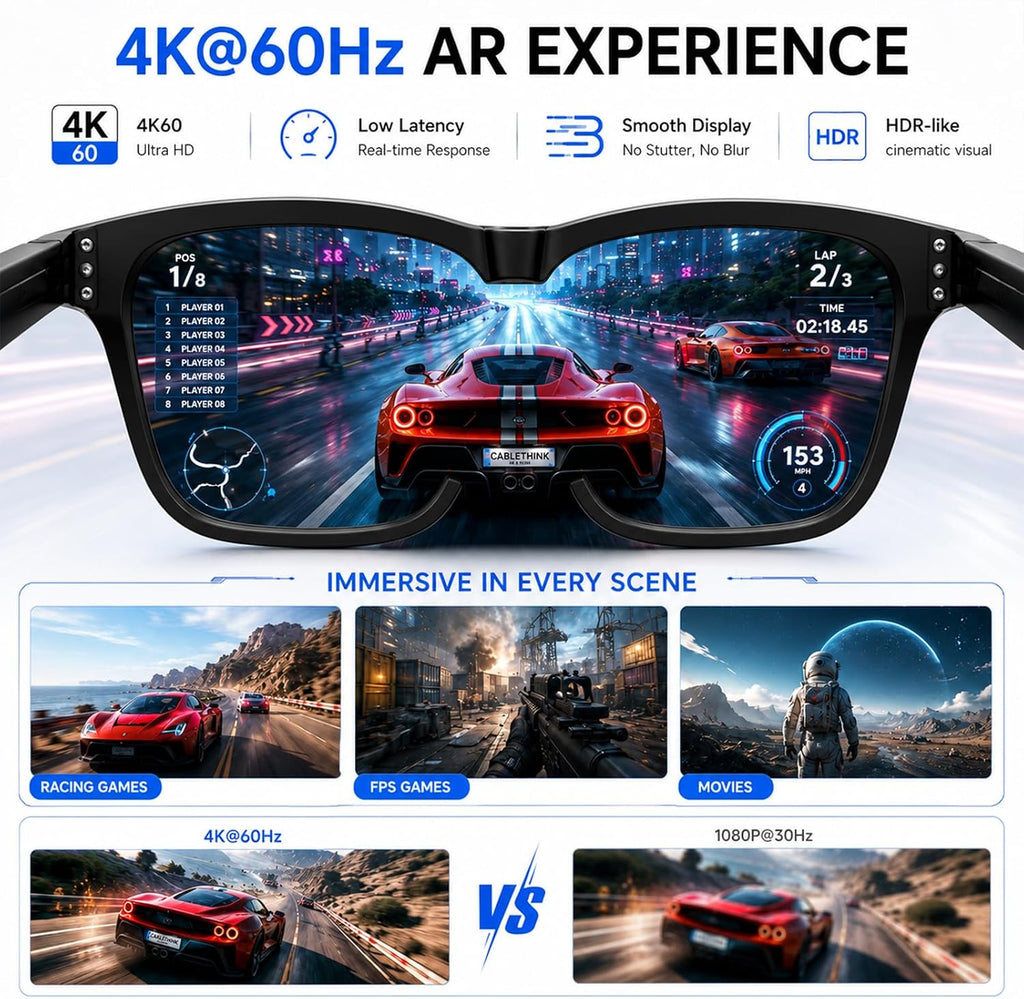 Adaptador de pantalla de video HDMI a USB C, concentrador de gafas