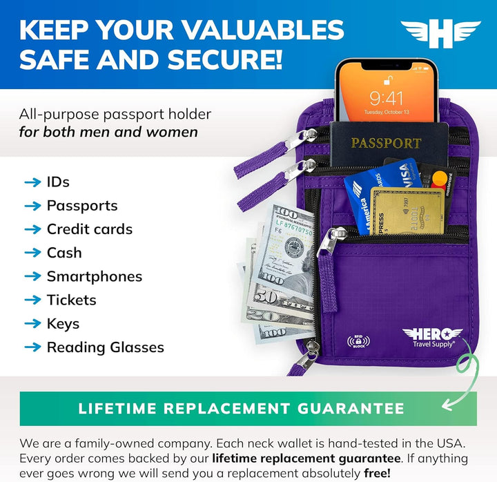 Cartera de Cuello HERO \u2013 Portapasaportes con Bloqueo RFID \u20...