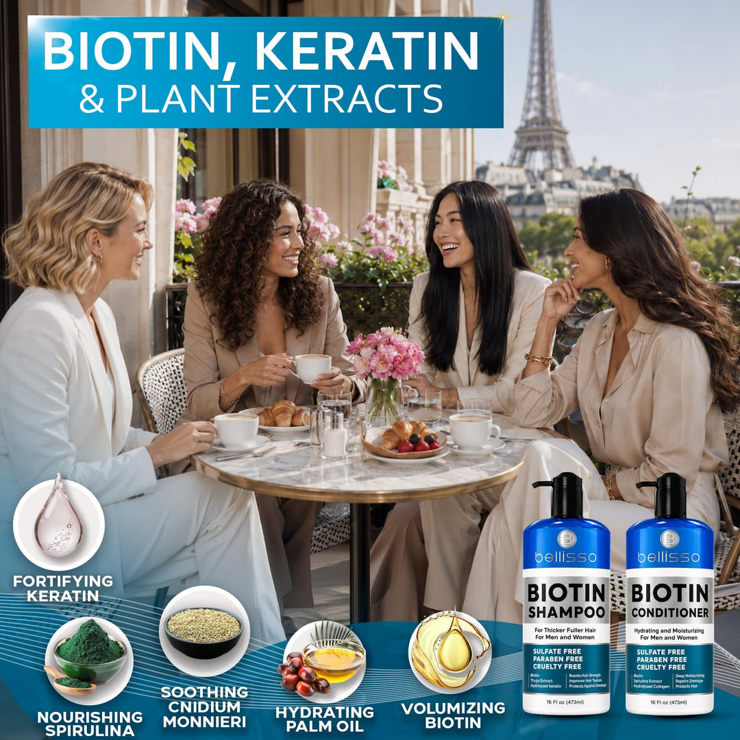 BELLISSO - Set de champú y acondicionador con biotina, tratamiento...
