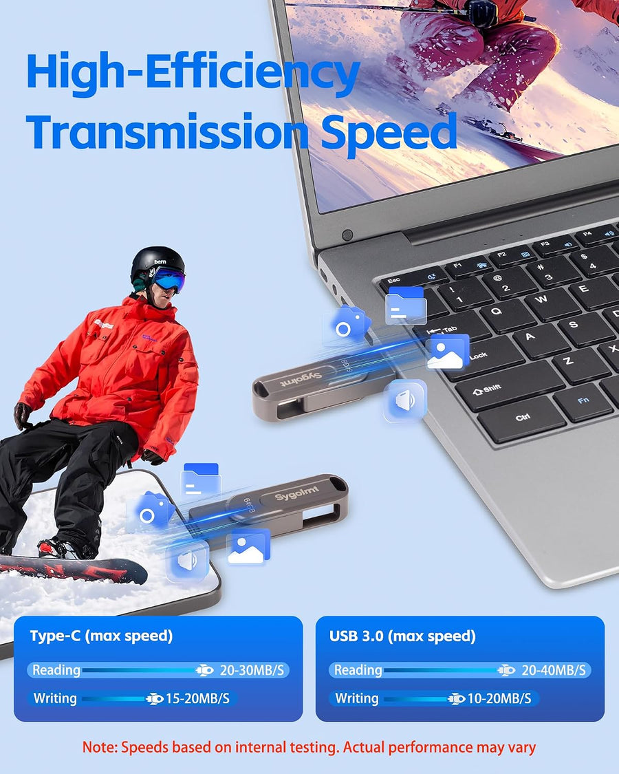 Unidad flash USB de 64 GB para iPhone Photo Stick, 2 en 1 USB C + U...