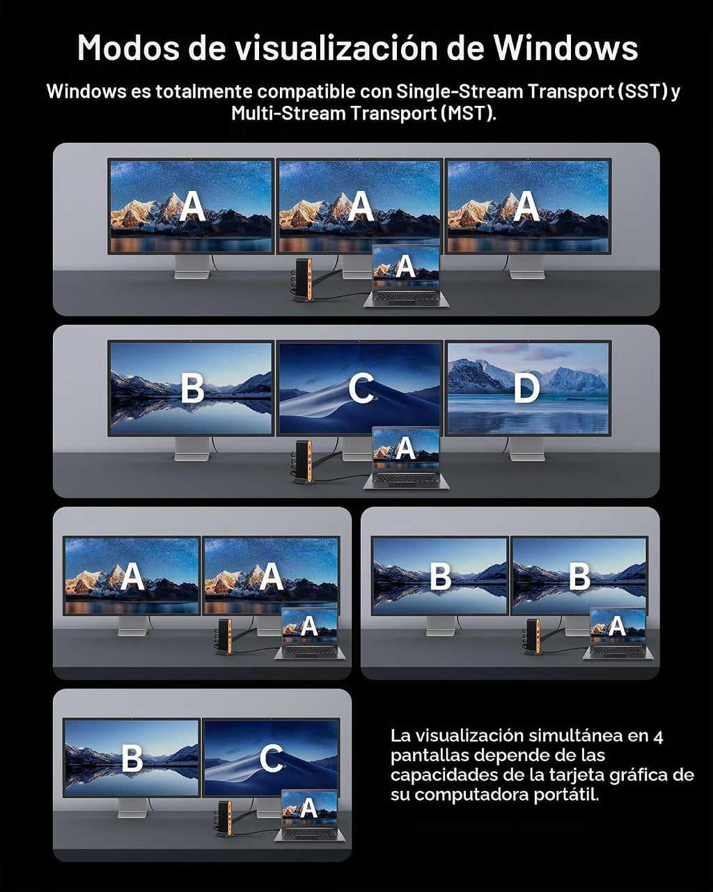 NOVOO Estación de acoplamiento para laptop con monitor dual, pantalla triple 15 en 1, 8K@30Hz DP, HDMI dual 4K@60Hz, 10Gbps USB-A/C, SD/TF, Ethernet 1Gbps, adaptador de base para monitor dual para