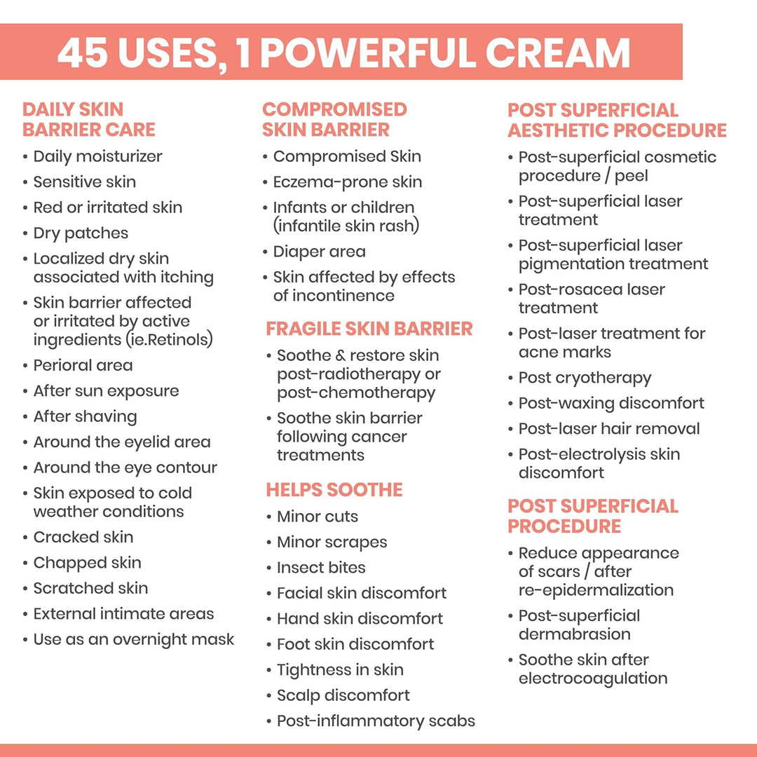 Avène Cicalfate+ Restorative Protective Cream, Face Moisturizer, fa...