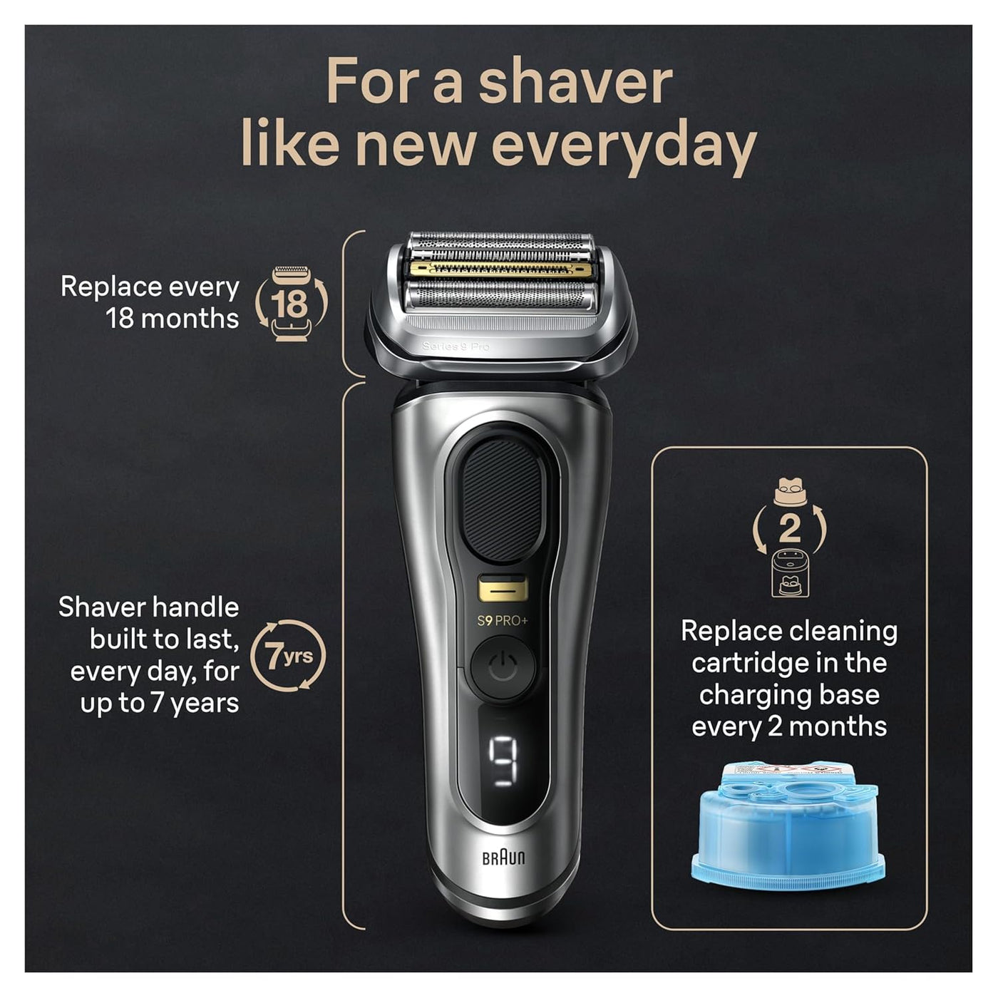 Braun Afeitadora eléctrica Series 9 PRO+, kit de afeitado con 5 ele...