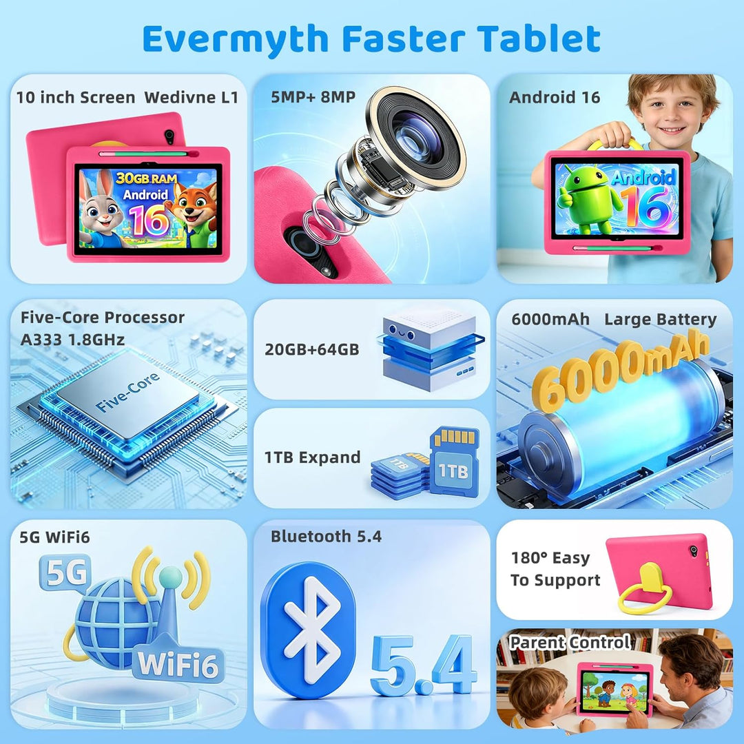 UKIDOZ - Tableta para niños Android 16 mejorada 2026, de 10 pulgada...