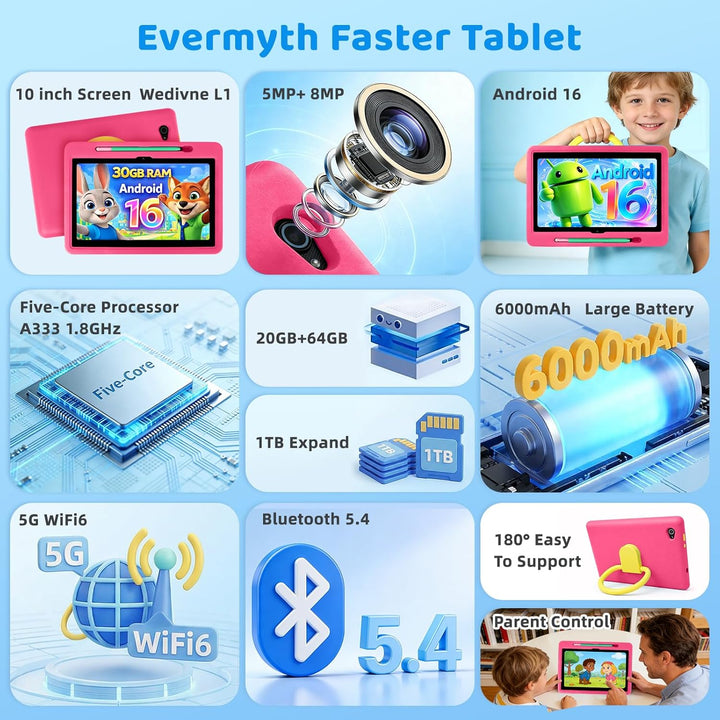 UKIDOZ - Tableta para niños Android 16 mejorada 2026, de 10 pulgada...