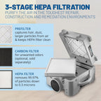 BlueDri Air Shield 550 HEPA Depurador de aire, Equipo de Restauración de Daños por Agua Purificador de aire, Cubre 1400 pies cuadrados, Capaz de Cadena de Margarita, Para Uso Comercial, Gris, BD-AS