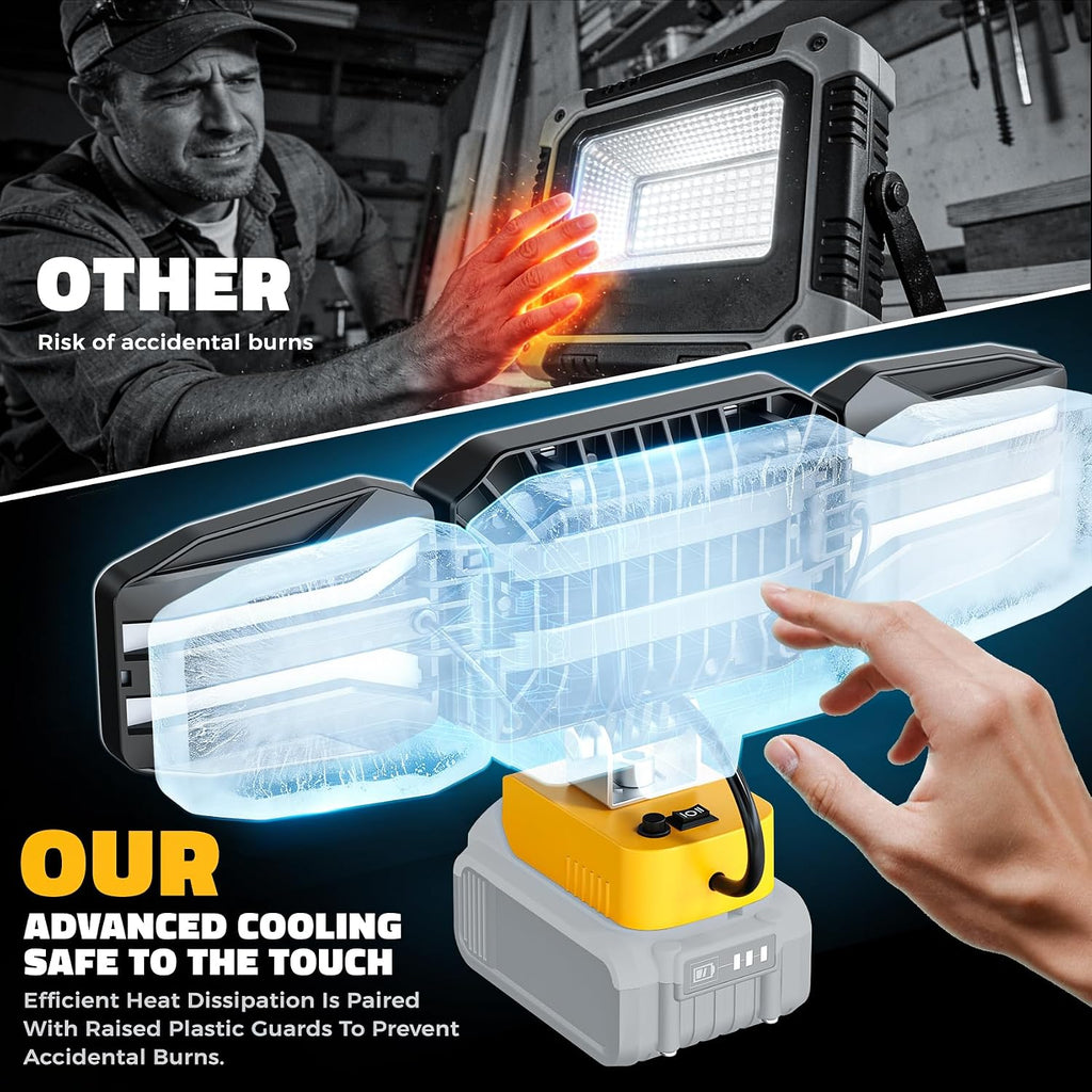 2 luces LED de trabajo compatibles con batería de 20 V, 150 W 15000 lúmenes