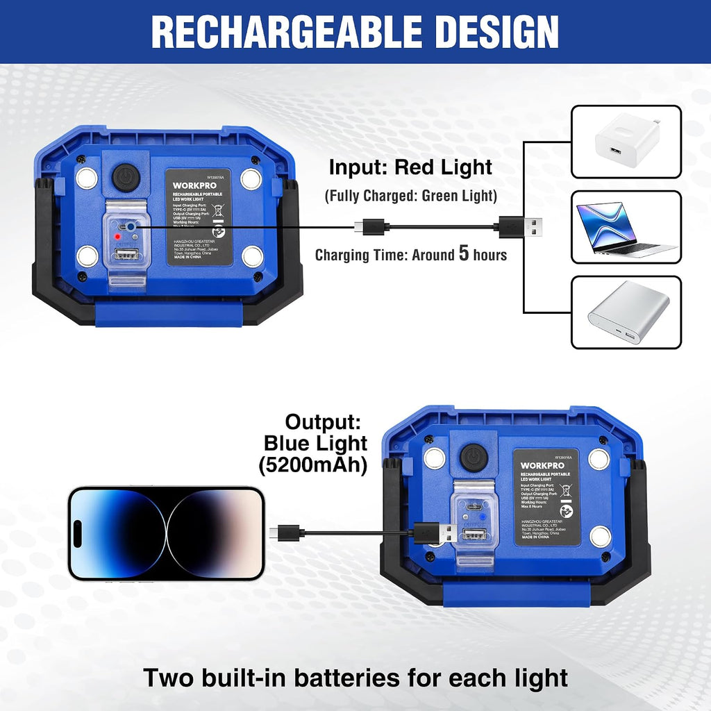 Lámpara WORKPRO Luz de trabajo LED, luces magnéticas recargables del trabajo