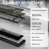 AULA Hero 99 - Teclado con cable para juegos, teclado de efecto Hal...