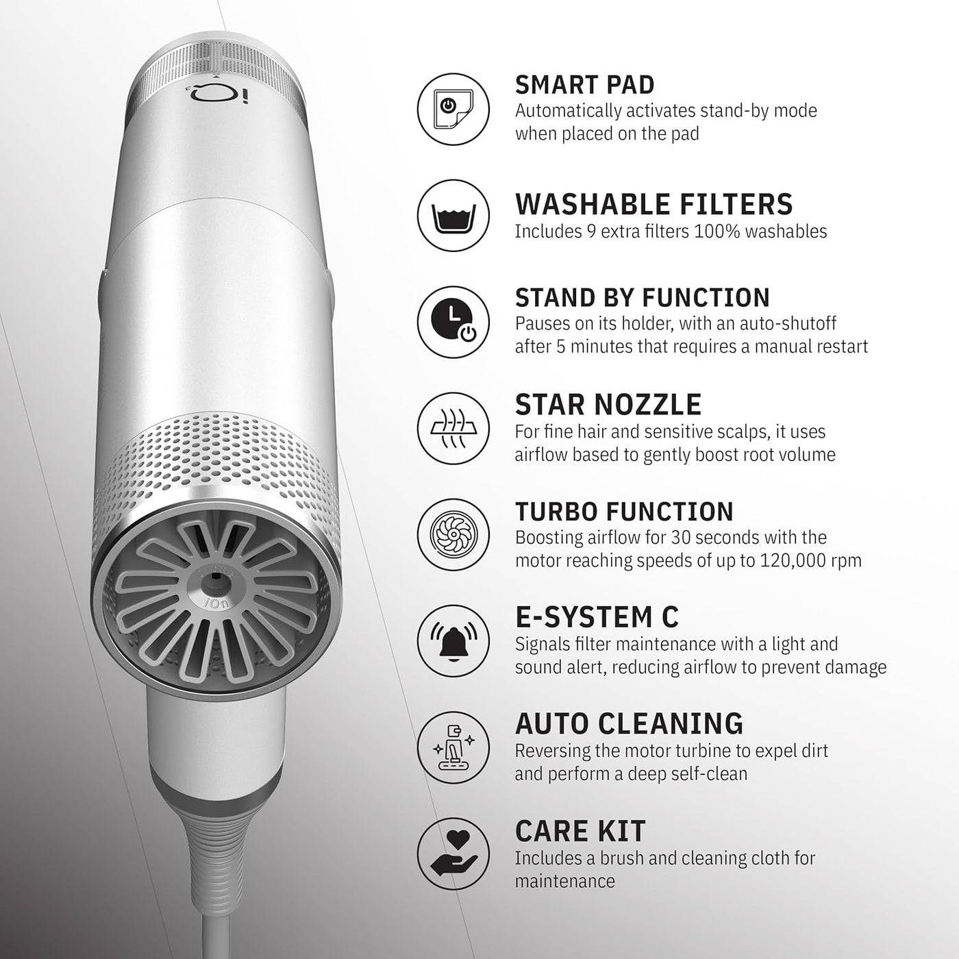 GA.MA IQ3 Perfetto x Rossano Ferretti - Secador de pelo con motor s...