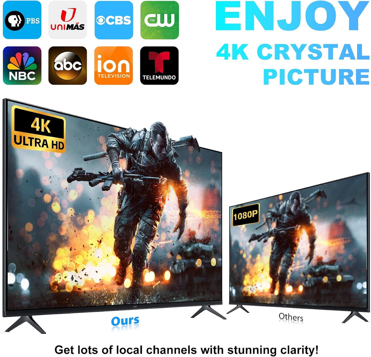 Antena de TV para Smart TV Interior, Antena Digital para Canales Locales, Soporte 4k 1080p con Base Magnética Fuerte, Recepción de Largo Alcance con Amplificador de Señal para TV Viejas/HD