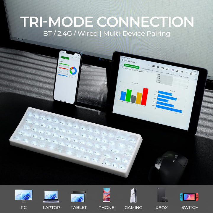 HITIME x XVX M67 JadeStone Teclado mecánico inalámbrico 60% para ju...