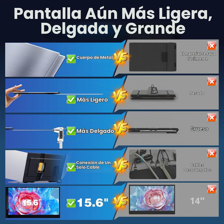 CIDETTY Extensor de pantalla portátil con conexión de cable, monito...