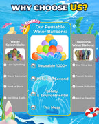 Globos de agua reutilizables, 16 unidades, bolas de agua de llenado rápido, juguetes para niños de 4 a 8 años de edad, globos de agua magnéticos autosellantes recargables para fiestas de verano, piscina, juguetes de playa al aire libre