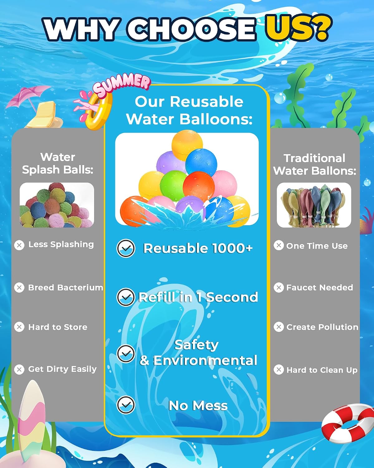 Globos de agua reutilizables, 16 unidades, bolas de agua de llenado rápido, juguetes para niños de 4 a 8 años de edad, globos de agua magnéticos autosellantes recargables para fiestas de verano, piscina, juguetes de playa al aire libre