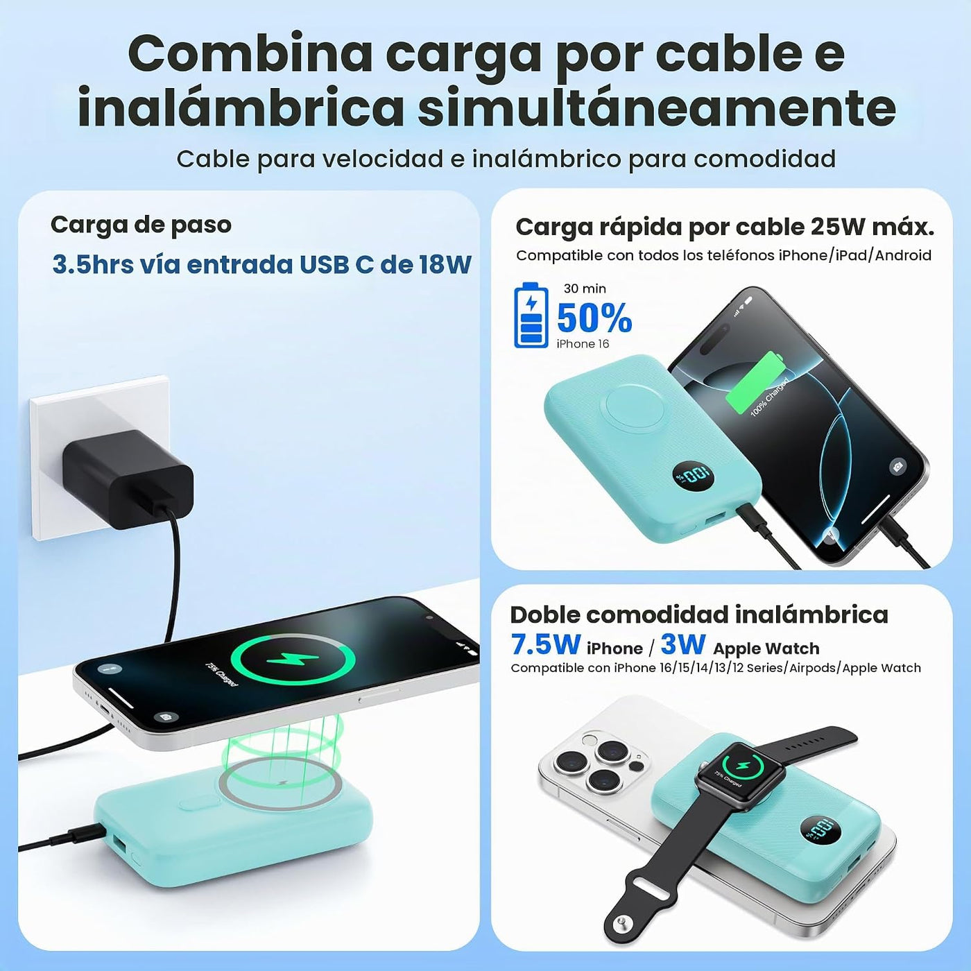 Cargador portátil magnético para iPhone y Apple Watch, 12000 mAh, 2...