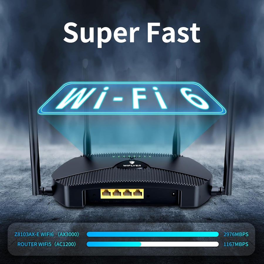 Wiflyer AX3000 Router WiFi 6 Mesh Router Dual-Band Gigabit Ethernet...