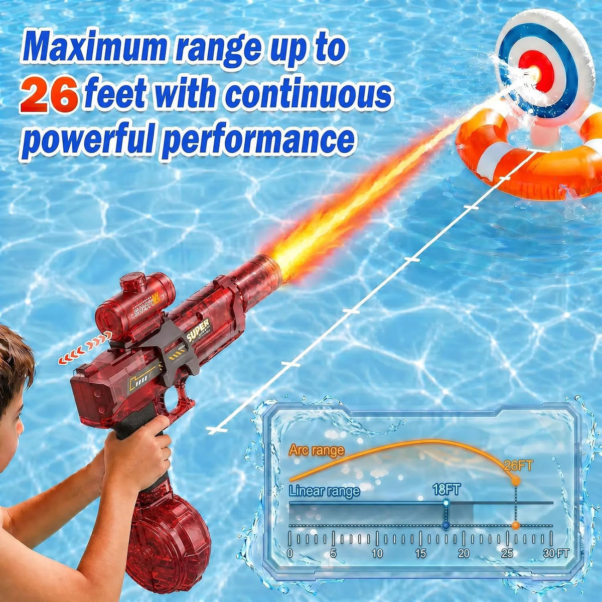 Pistola de agua eléctrica, pistola automática para niños y adultos