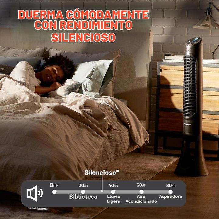 Ventilador Honeywell | 8 configuraciones mejoradas de ventilador po...