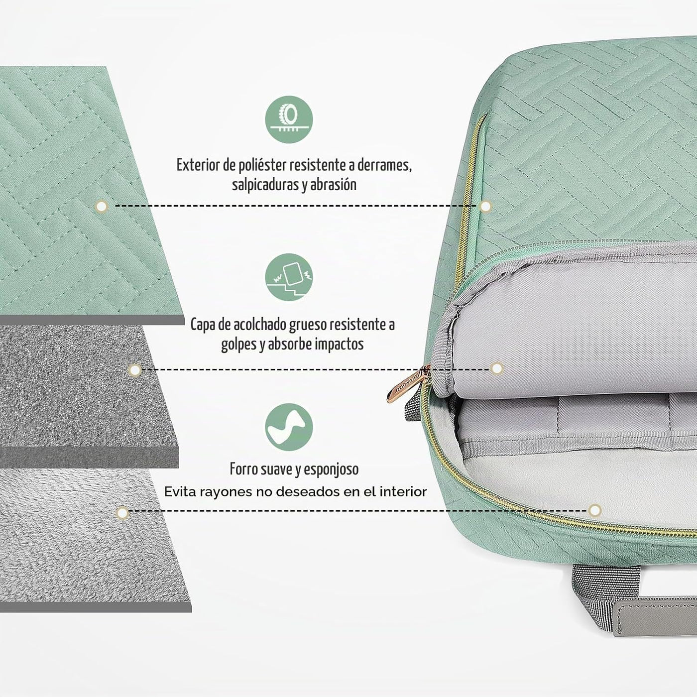 MoKo Funda acolchada para laptop de 13 a 14 pulgadas para Mac Air M...