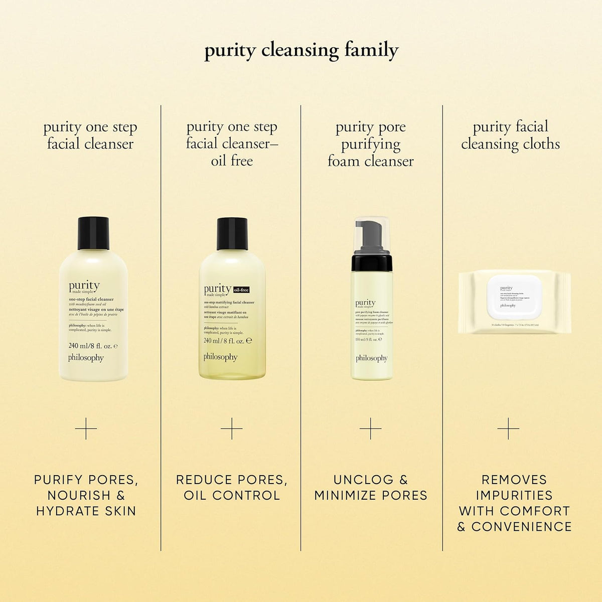 Limpiador facial Philosophy Purity Made Simple 3 fl oz