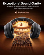 Auriculares con cancelación activa de ruido, 120 horas de reproducción, Bluetooth 6.0, auriculares inalámbricos con pantalla de alimentación y llamadas ENC de 6 micrófonos, audio espacial de 360°