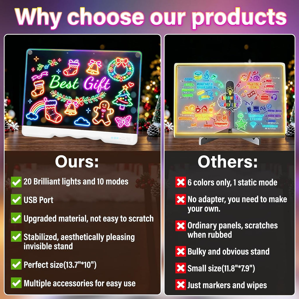 Tablero de dibujo LED recargable de 16 pulgadas para niños, tableta de dibujo con 7 colores y modos dinámicos, tablero de notas LED acrílico de borrado en seco, regalos para niños para Pascua