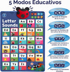 LEARNING BUGS Presiona para Aprender Fonética, Póster Parlante