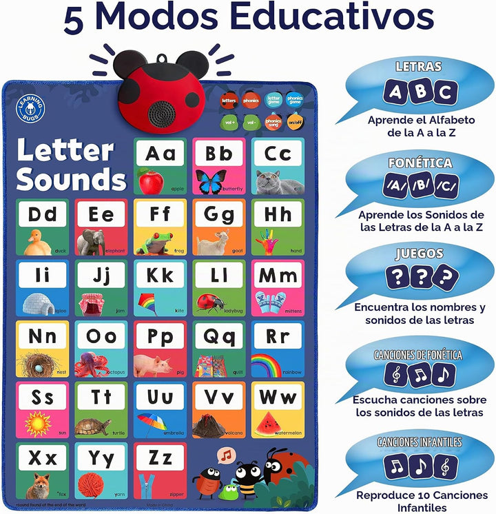 LEARNING BUGS Presiona para Aprender Fonética, Póster Parlante de L...