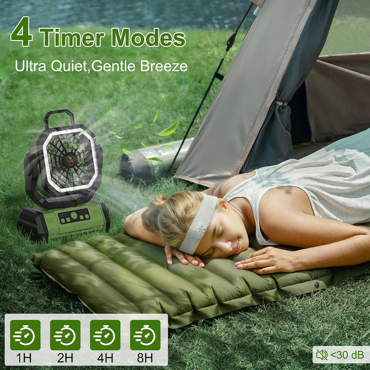 Honesorn - Ventilador alimentado por batería de 20000 mAh con luz L...